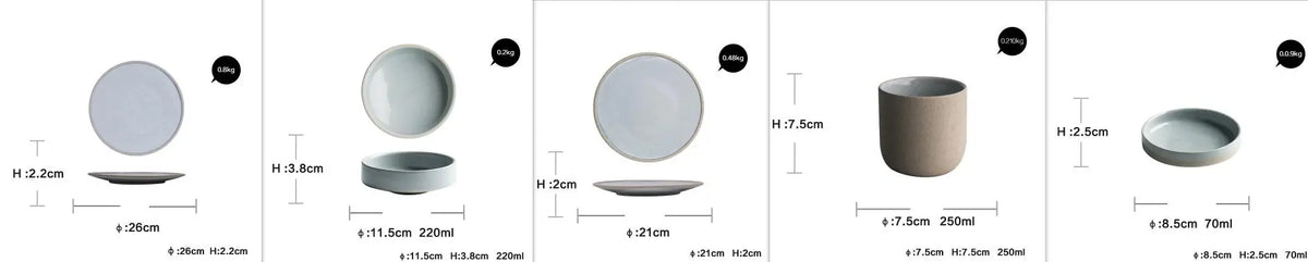 Dinner Plate, Flat Plate, Bowl And Plate Set Londecor