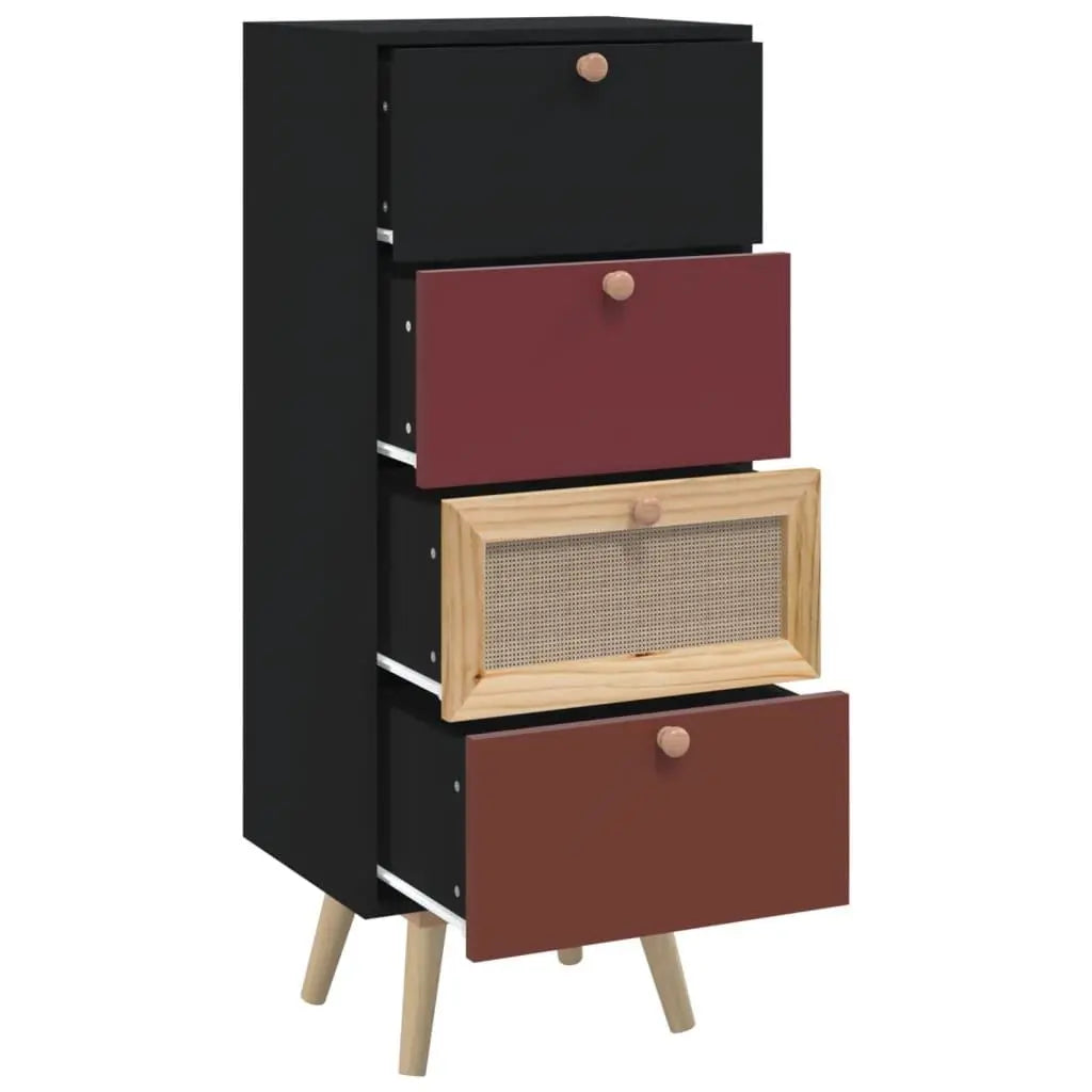 Highboard with Drawers Londecor